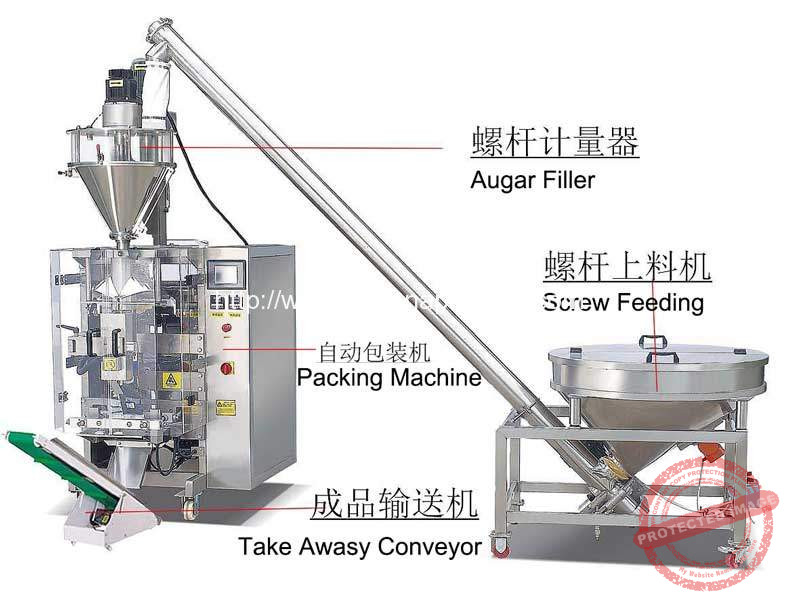 Full-Automatic-Powder-Scaling-Packing-Machine-with-Screw-Feeding-Hopper